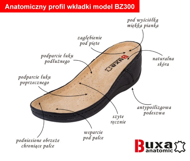 Medyczne klapki czarne skórzane anatomiczne